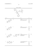 Modified Malonate Derivatives diagram and image