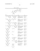 Modified Malonate Derivatives diagram and image