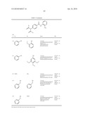 Modified Malonate Derivatives diagram and image