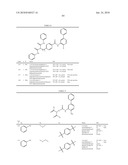 Modified Malonate Derivatives diagram and image