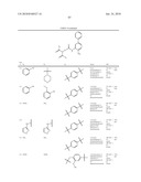 Modified Malonate Derivatives diagram and image