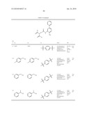 Modified Malonate Derivatives diagram and image