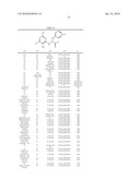 HETEROARYL, HETEROCYCLIC AND ARYL COMPOUNDS WHICH INHIBIT LEUKOCYTE ADHESION MEDIATED BY VLA-4 diagram and image