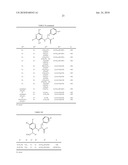 HETEROARYL, HETEROCYCLIC AND ARYL COMPOUNDS WHICH INHIBIT LEUKOCYTE ADHESION MEDIATED BY VLA-4 diagram and image