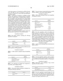 HETEROARYL, HETEROCYCLIC AND ARYL COMPOUNDS WHICH INHIBIT LEUKOCYTE ADHESION MEDIATED BY VLA-4 diagram and image