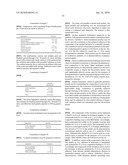 HETEROARYL, HETEROCYCLIC AND ARYL COMPOUNDS WHICH INHIBIT LEUKOCYTE ADHESION MEDIATED BY VLA-4 diagram and image