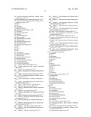 HETEROARYL, HETEROCYCLIC AND ARYL COMPOUNDS WHICH INHIBIT LEUKOCYTE ADHESION MEDIATED BY VLA-4 diagram and image