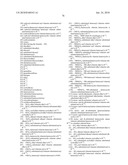 HETEROARYL, HETEROCYCLIC AND ARYL COMPOUNDS WHICH INHIBIT LEUKOCYTE ADHESION MEDIATED BY VLA-4 diagram and image