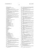 HETEROARYL, HETEROCYCLIC AND ARYL COMPOUNDS WHICH INHIBIT LEUKOCYTE ADHESION MEDIATED BY VLA-4 diagram and image