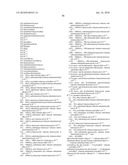 HETEROARYL, HETEROCYCLIC AND ARYL COMPOUNDS WHICH INHIBIT LEUKOCYTE ADHESION MEDIATED BY VLA-4 diagram and image