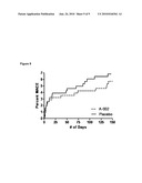 TREATMENT OF MAJOR ADVERSE CARDIAC EVENTS AND ACUTE CORONARY SYNDROME USING SECRETORY PHOSPHOLIPASE A2 (SPLA2) INHIBITOR OR SPLA2 INHIBITOR COMBINATION THERAPIES diagram and image