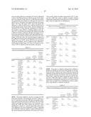 TREATMENT OF MAJOR ADVERSE CARDIAC EVENTS AND ACUTE CORONARY SYNDROME USING SECRETORY PHOSPHOLIPASE A2 (SPLA2) INHIBITOR OR SPLA2 INHIBITOR COMBINATION THERAPIES diagram and image