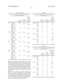 TREATMENT OF MAJOR ADVERSE CARDIAC EVENTS AND ACUTE CORONARY SYNDROME USING SECRETORY PHOSPHOLIPASE A2 (SPLA2) INHIBITOR OR SPLA2 INHIBITOR COMBINATION THERAPIES diagram and image