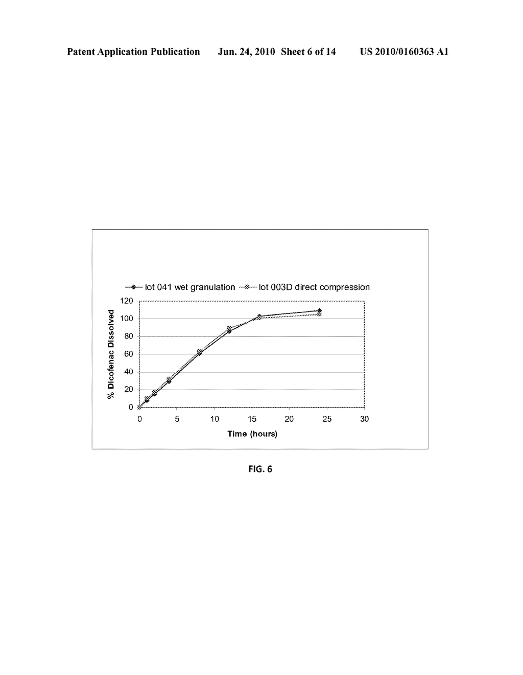 EXTENDED-RELEASE PHARMACEUTICAL FORMULATIONS - diagram, schematic, and image 07