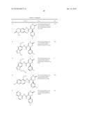 DIHYDROPYRIDONE AMIDES AS P2X7 MODULATORS diagram and image