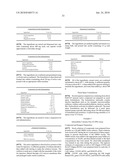 DIHYDROPYRIDONE AMIDES AS P2X7 MODULATORS diagram and image