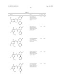 DIHYDROPYRIDONE UREAS AS P2X7 MODULATORS diagram and image