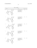 DIHYDROPYRIDONE UREAS AS P2X7 MODULATORS diagram and image