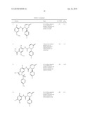 DIHYDROPYRIDONE UREAS AS P2X7 MODULATORS diagram and image