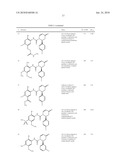 DIHYDROPYRIDONE UREAS AS P2X7 MODULATORS diagram and image