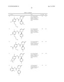 DIHYDROPYRIDONE UREAS AS P2X7 MODULATORS diagram and image