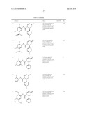 DIHYDROPYRIDONE UREAS AS P2X7 MODULATORS diagram and image