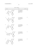 DIHYDROPYRIDONE UREAS AS P2X7 MODULATORS diagram and image