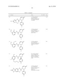 DIHYDROPYRIDONE UREAS AS P2X7 MODULATORS diagram and image