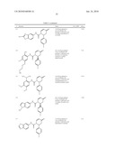 DIHYDROPYRIDONE UREAS AS P2X7 MODULATORS diagram and image