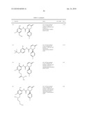 DIHYDROPYRIDONE UREAS AS P2X7 MODULATORS diagram and image