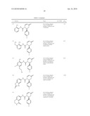 DIHYDROPYRIDONE UREAS AS P2X7 MODULATORS diagram and image