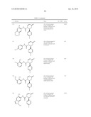 DIHYDROPYRIDONE UREAS AS P2X7 MODULATORS diagram and image