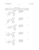 DIHYDROPYRIDONE UREAS AS P2X7 MODULATORS diagram and image
