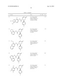 DIHYDROPYRIDONE UREAS AS P2X7 MODULATORS diagram and image