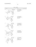 DIHYDROPYRIDONE UREAS AS P2X7 MODULATORS diagram and image