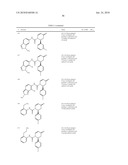 DIHYDROPYRIDONE UREAS AS P2X7 MODULATORS diagram and image