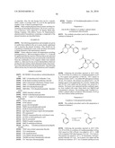 DIHYDROPYRIDONE UREAS AS P2X7 MODULATORS diagram and image