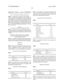 DIHYDROPYRIDONE UREAS AS P2X7 MODULATORS diagram and image