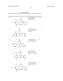 DIHYDROPYRIDONE AMIDESAS P2X7 MODULATORS diagram and image