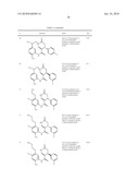 DIHYDROPYRIDONE AMIDESAS P2X7 MODULATORS diagram and image