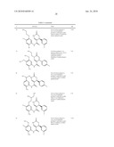 DIHYDROPYRIDONE AMIDESAS P2X7 MODULATORS diagram and image