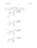 DIHYDROPYRIDONE AMIDESAS P2X7 MODULATORS diagram and image