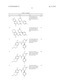 DIHYDROPYRIDONE AMIDESAS P2X7 MODULATORS diagram and image