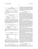 DIHYDROPYRIDONE AMIDESAS P2X7 MODULATORS diagram and image