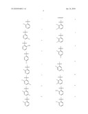 BENZOXATHIINE AND BENZOXATHIOLE DERIVATIVES AND USES THEREOF diagram and image