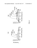 COMPOUNDS USEFUL FOR TREATING NEUROLOGICAL DISORDERS diagram and image