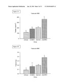 VITAMIN D3 ANALOGUES FOR THE PREVENTION AND TREATMENT OF BONE DISORDERS diagram and image