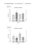 VITAMIN D3 ANALOGUES FOR THE PREVENTION AND TREATMENT OF BONE DISORDERS diagram and image