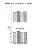 VITAMIN D3 ANALOGUES FOR THE PREVENTION AND TREATMENT OF BONE DISORDERS diagram and image