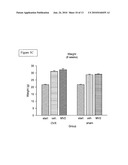 VITAMIN D3 ANALOGUES FOR THE PREVENTION AND TREATMENT OF BONE DISORDERS diagram and image